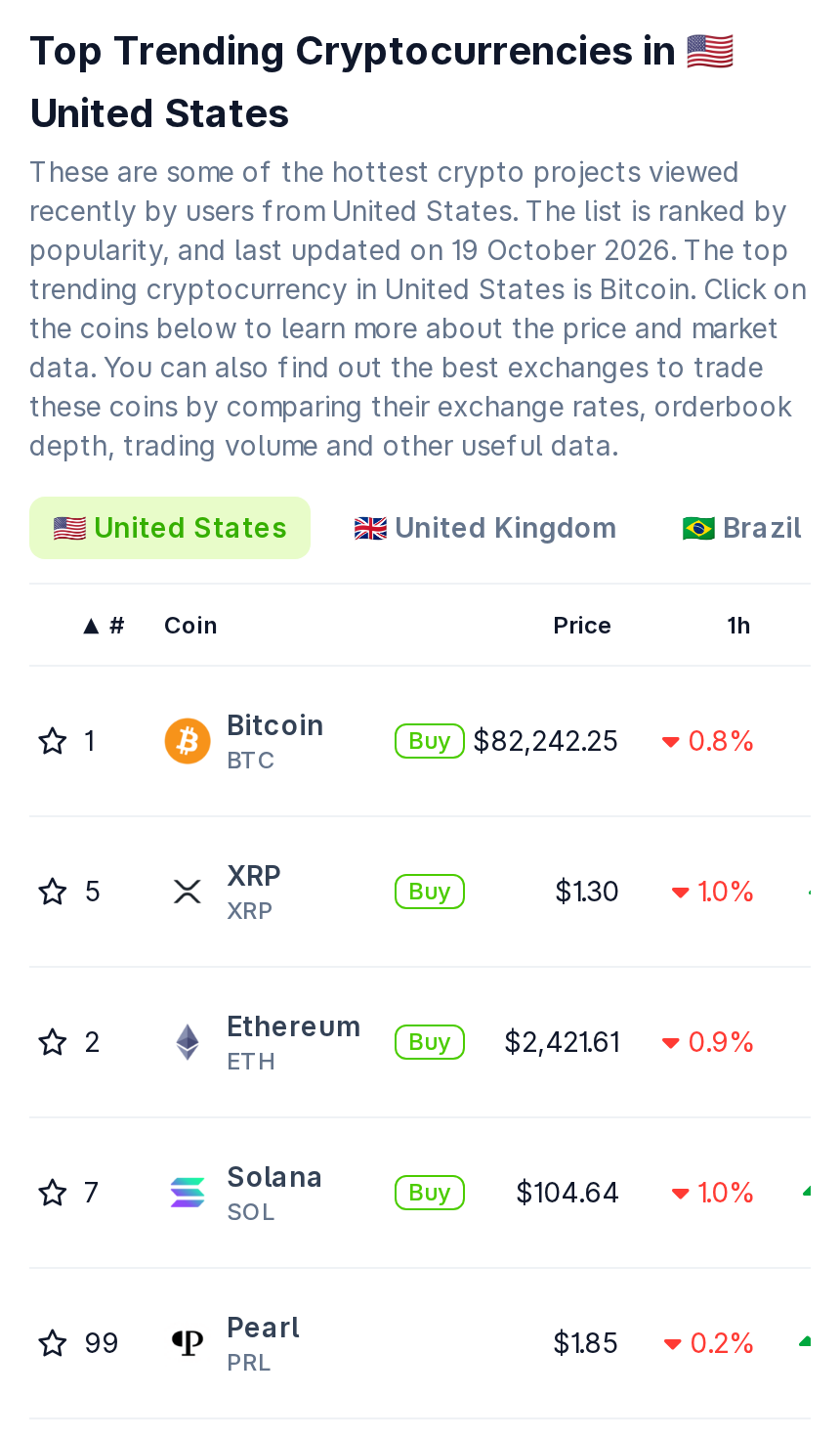 CoinGecko Trending page for the United States on mobile, showing the title Top Trending Cryptocurrencies in United States, a description about hottest crypto projects viewed recently by users from United States, a country selector row with United States selected, and the first five ranked coin rows