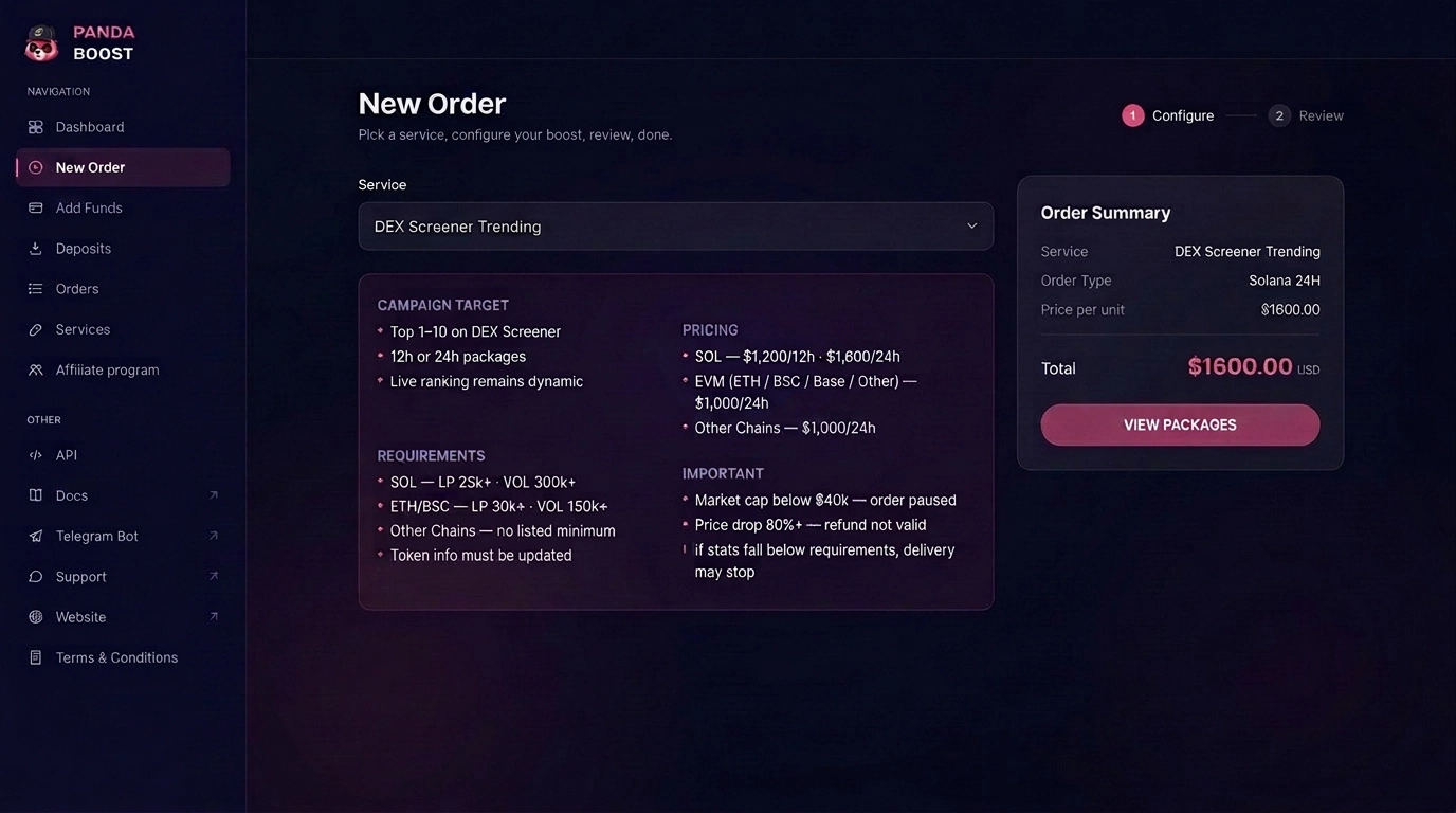 PandaBoost Web Panel DEX Screener Trending order screen with package pricing and token requirements