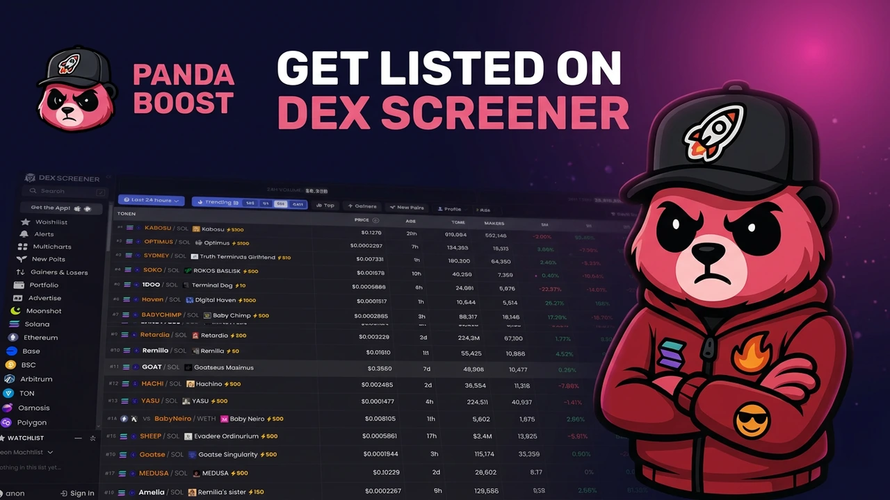 PandaBoost mascot beside a DEX Screener pair list in a guide to automatic token listing