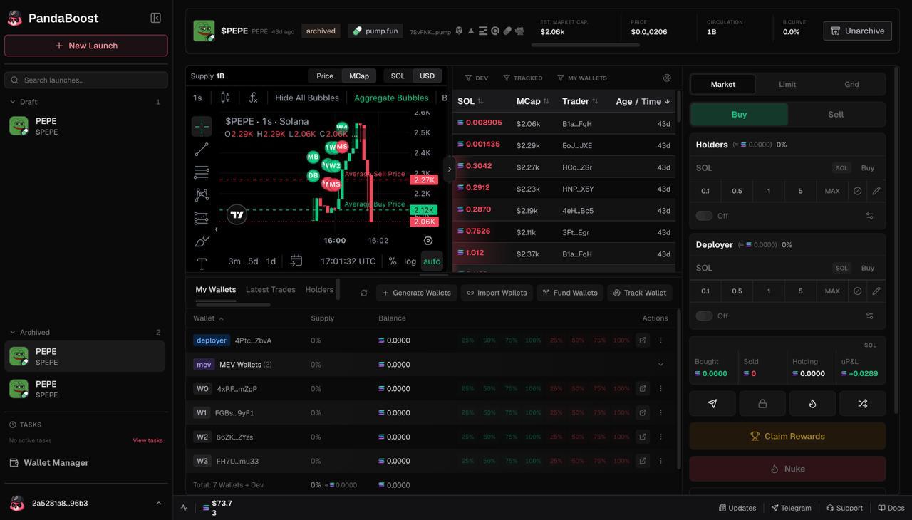 Panda Bundler trading terminal showing a token chart, trade feed, wallet list, and order controls